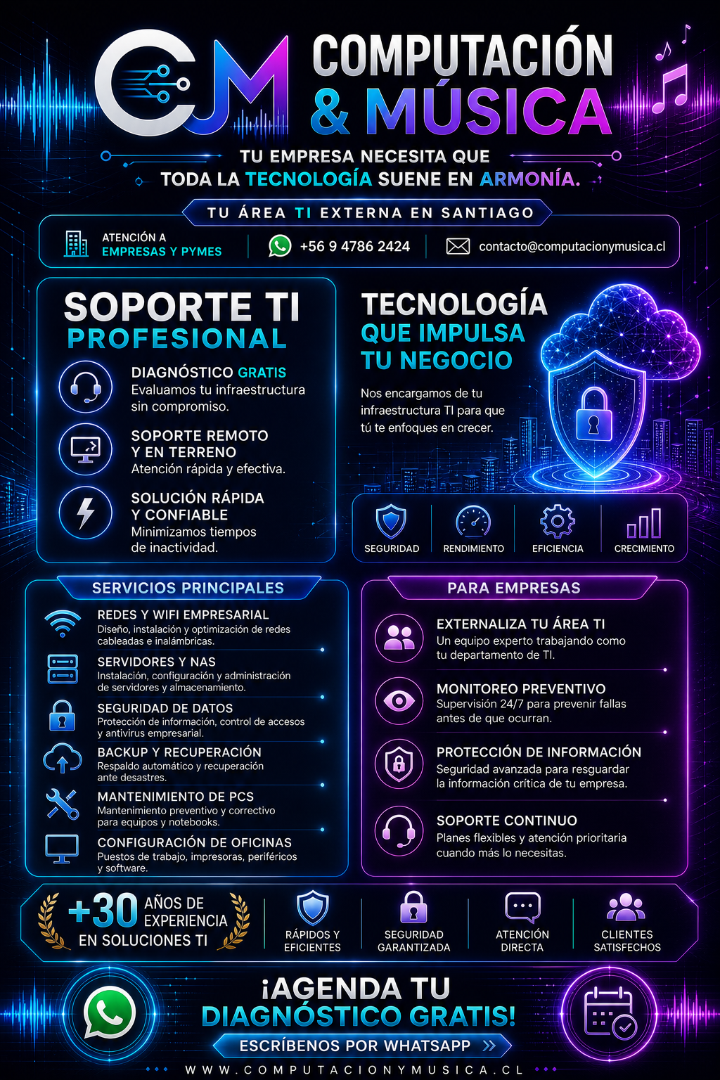 Servicios Computación & Música SpA